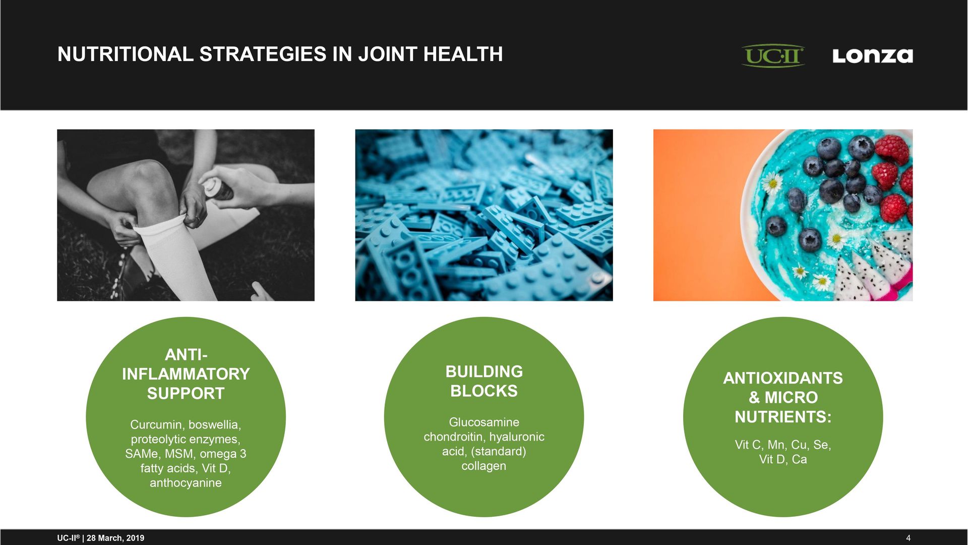 UC-II capsules INC, USA (Haleup) Healthy Bones and Joints- 120 capsules