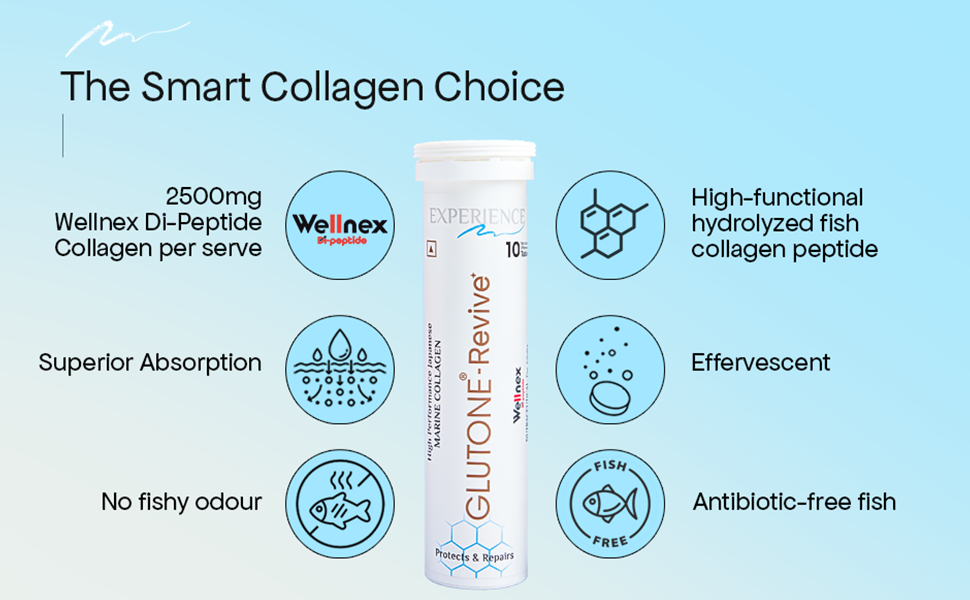 Glutone-Revive Effervescent Collagen Tablets – 2500 mg Wellnex Di-Peptide Marine Collagen|Supports Skin Hydration, Elasticity, Smooth Texture | For Men & Women | 60 Blueberry Flavour Tablets