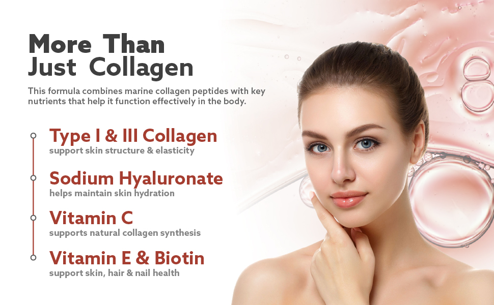 Marine Collagen Powder For Glowing Skin for Women & Men | 5000 mg Collagen Peptides | Hyaluronic Acid + Vitamin C + Biotin | Supports Skin Elasticity, Hair Growth & Nail Strength | 25 Serving, 200g | Orange Flavour