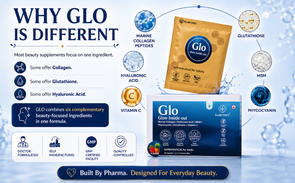 GLO Marine Collagen Powder, No Added Sugar, 98g (14 Sachets)