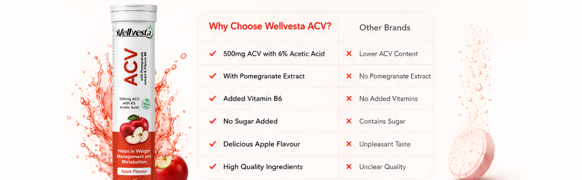ACV Effervescent Tablet, Apple Flavour, 500mg, Pack 1