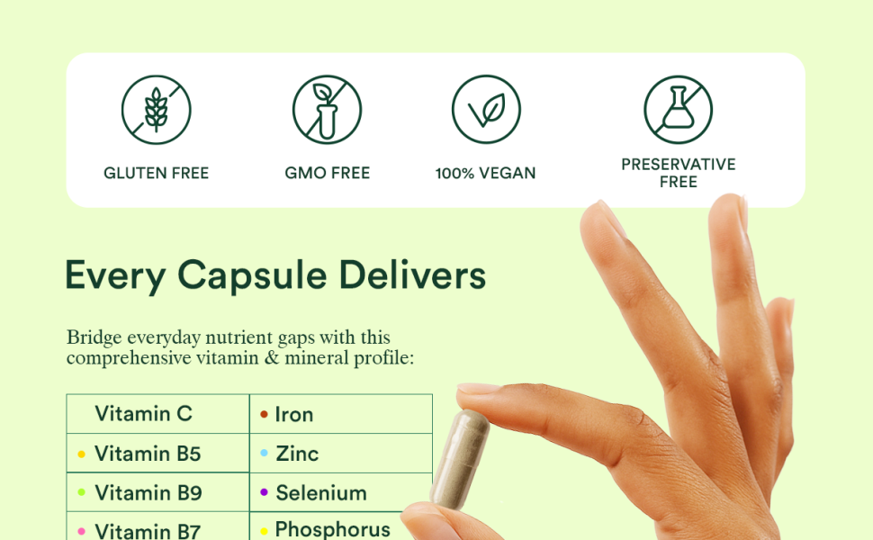 Women’s Multivitamin 18+ | 90 Veg Capsules | 100% Plant-Based, Natural Vitamins for Immunity, Hormonal Balance, Energy, and Bone Health | With Amla, Guava Leaf, Shatavari & Biotin (90 Capsules)