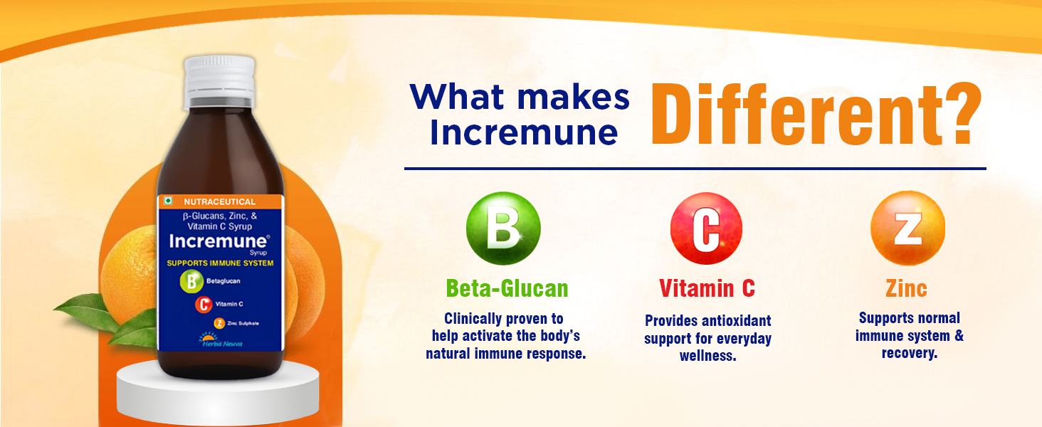 HERBA NEUVA Incremune Immunity Booster Syrup for Kids and Adults | Beta-Glucan with Vitamin C & Zinc | Supports Immune System | Helps Reduce Frequency of Recurrent Illness, Reduces Duration of Illness | Sweet Orange | 150 ml Syrup
