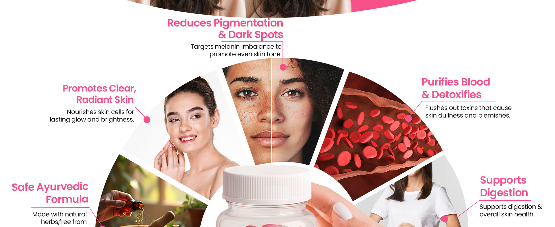 Pigmo Fight Ayurvedic Tablets for Clear & Radiant Skin | Supports Blood Purification | Herbal Blend with Manjistha, Neem, Daruharidra & Kumari | Help maintain overall skin balance | 60 Tablets