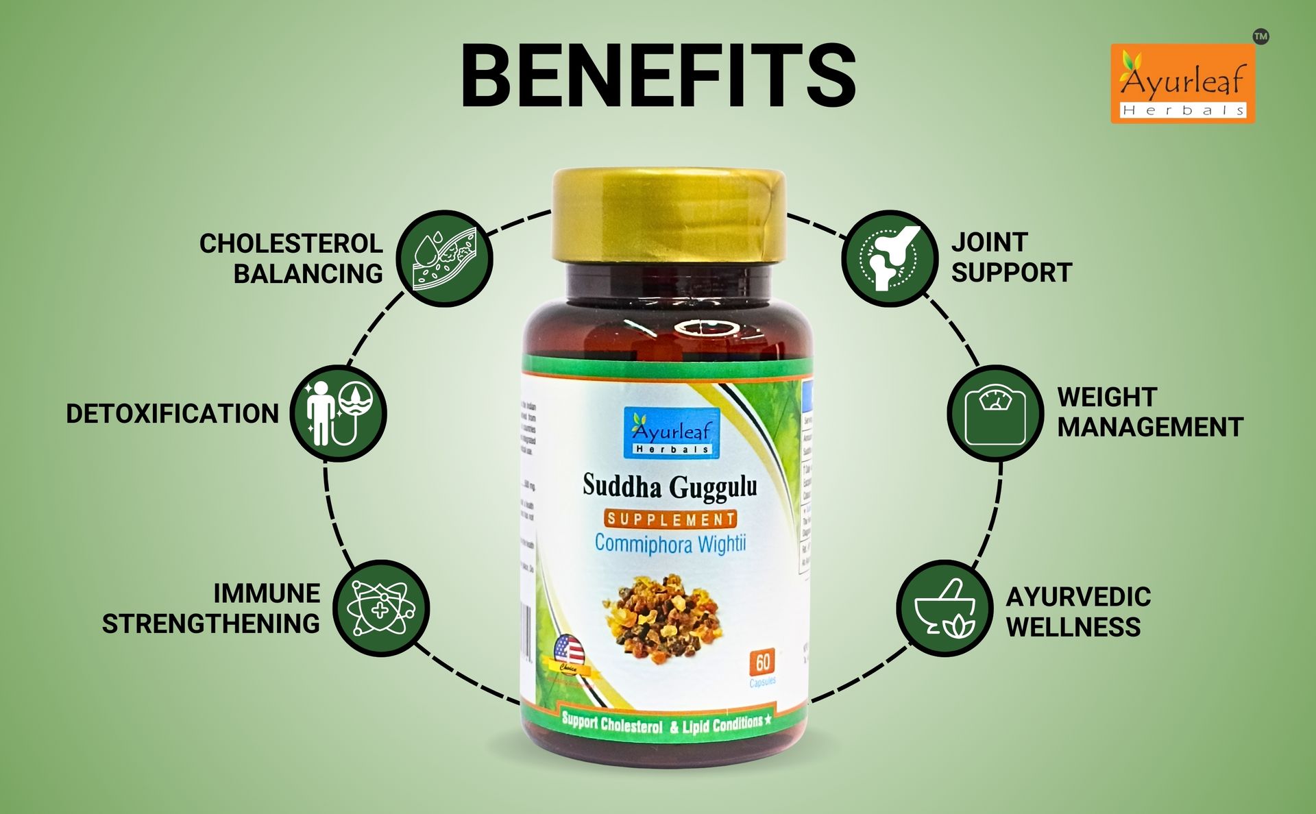 Ayurleaf Herbals Pure Ayurvedic Shuddha Guggulu Capsule | Health and Wellness Support | Weight and Cholesterol Management | Stress Relief and Immunity Booster (60 Capsules)