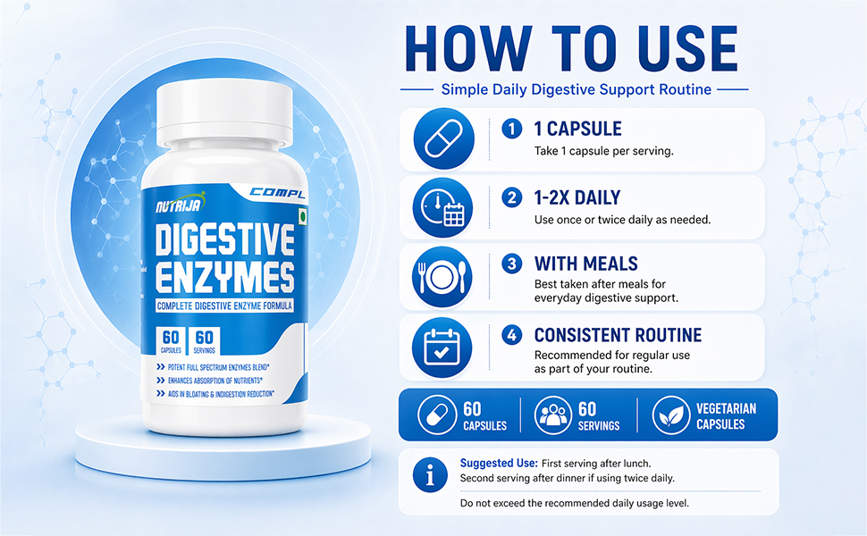 NutriJa Complete Digestive Enzymes | Full Spectrum Enzyme Blend with Protease, Amylase, Lipase, Papain, Betaine HCL & BioPerine | 60 Capsules