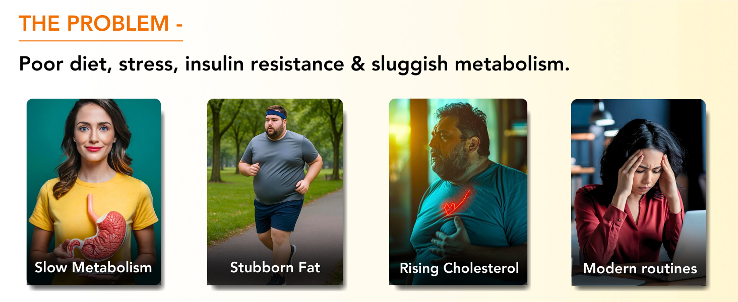Fat Metabolism Boost - Pack of 2 | 20 Plant Based Ingredients