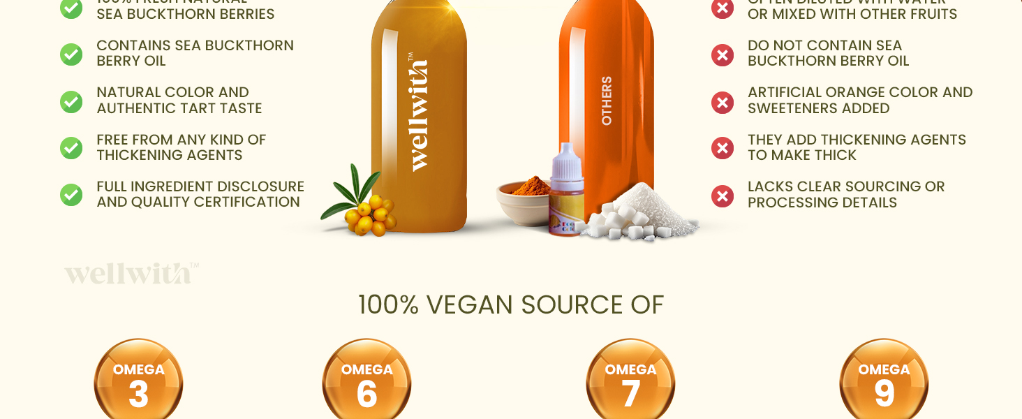 Wellwith by Ayuzera Himalayan Sea Buckthorn Berry Pulp 300ml | Plant Based Vegan Omega 3, 6, 7 & 9 | No Fish Oil | Natural & Organic | Upto 50 Glass Juice | Antioxidants & Vitamins (300ml, Pack Of 3)