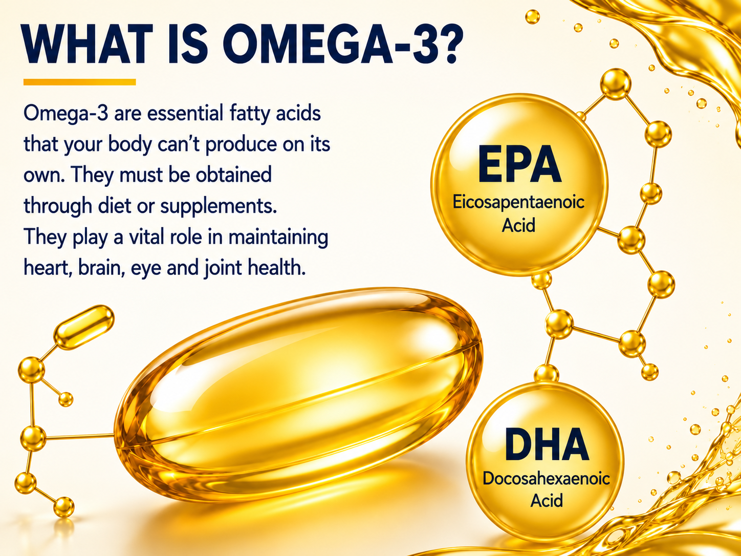 Country Nutriets Salmon omega 3 fish oil capsules 1000mg | fish oil supplement with EPA 180mg & DHA 120mg | omega 3 fatty acid capsules | 30 Capsules