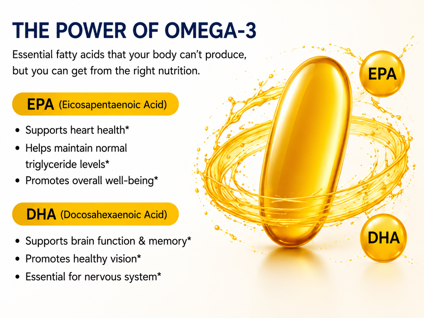 Country Nutriets Salmon omega 3 fish oil capsules 1000mg | fish oil supplement with EPA 180mg & DHA 120mg | omega 3 fatty acid capsules | 30 Capsules