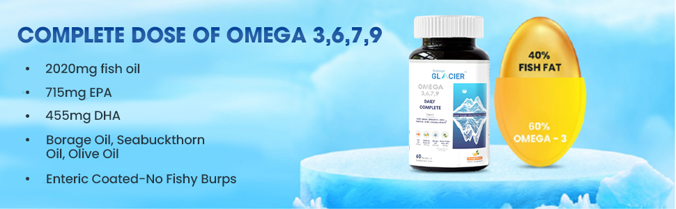 Glacier Daily Complete Omega 3,6,7,9-2020 mg Fish Oil, Seabuckthorn, Borage & Olive Oil & Vitamin D - Full Spectrum of Omega for Complete Health - 60 Enteric Coated Soft Gels - Pack of 1