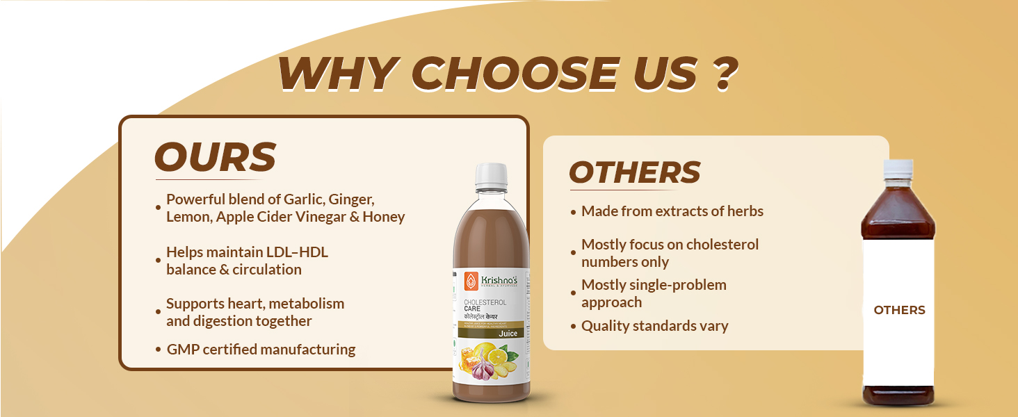 KRISHNA'S HERBAL & AYURVEDA Cholesterol Care Juice - 1000 Ml | Contains Honey With Apple Cider Ginger Garlic, Sugar Free, Helps In Digestion, Made In India