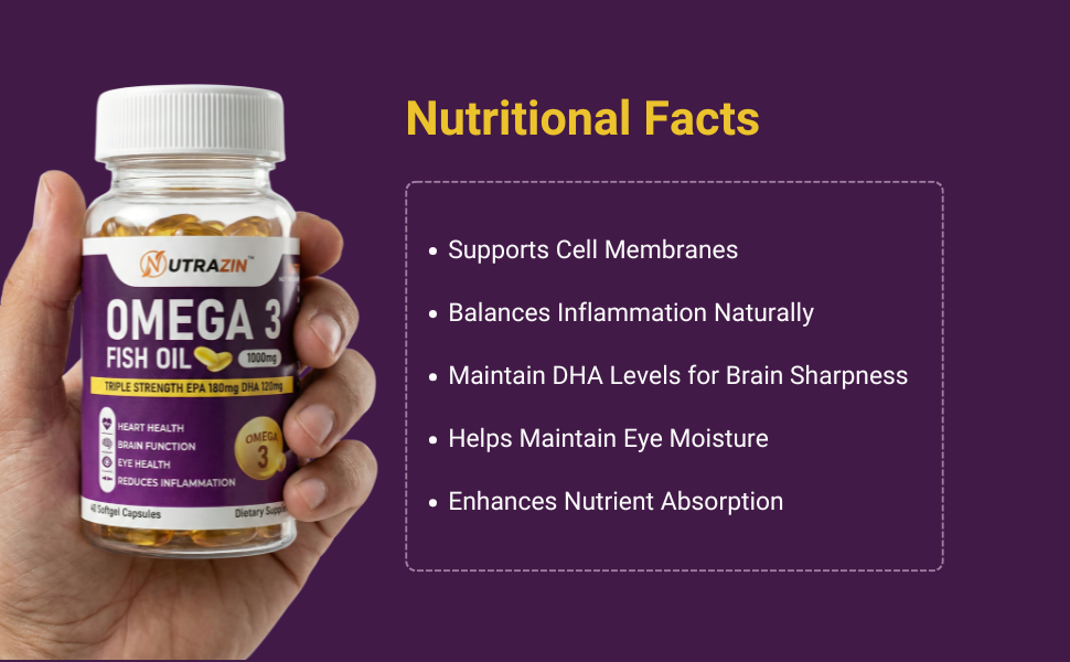 Omega 3 Capsules 1000mg Fish Oil Supplement for Men & Women | Omega 3 Fatty Acids for Heart, Brain, Joint & Skin Health | 30 Capsules