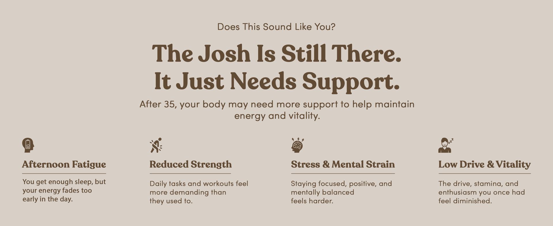 Dharishah Ayurveda Josh Combo Ashwagandha Shatavari Kaunch Beej Safed Musli
