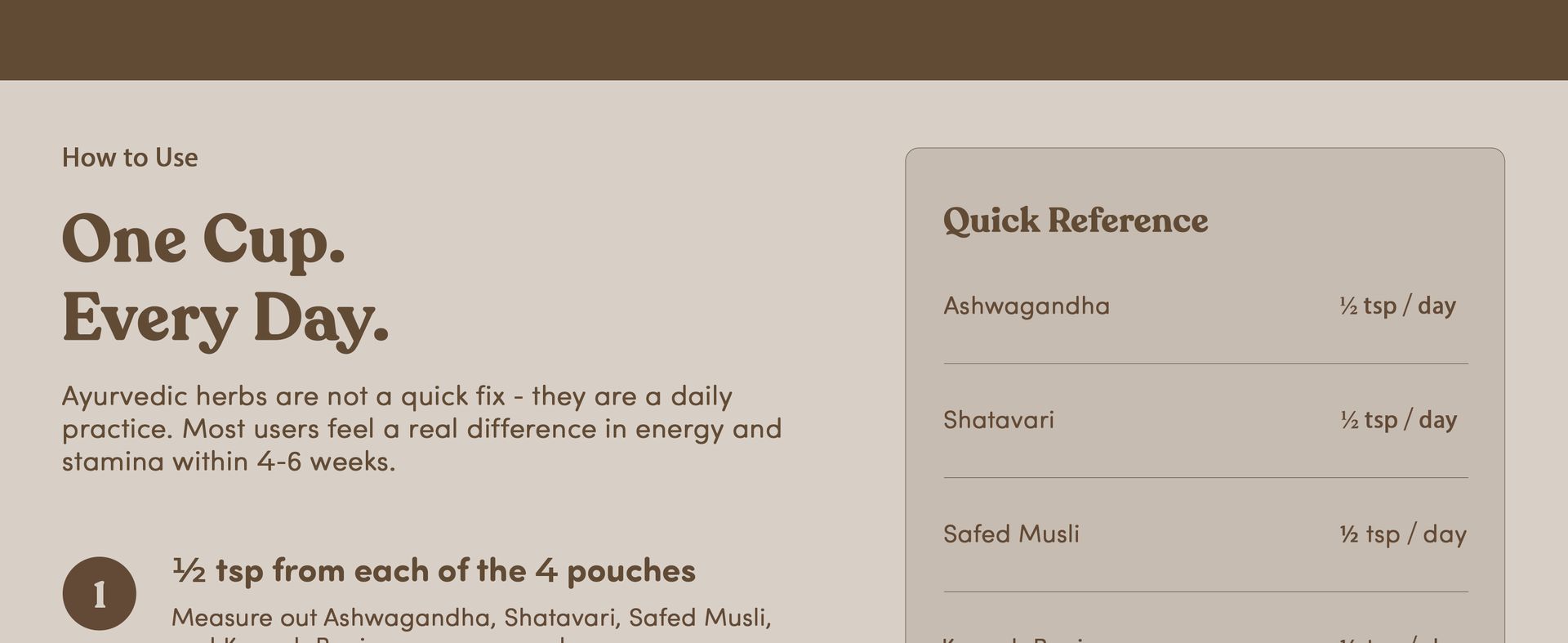 Dharishah Ayurveda Josh Combo Ashwagandha Shatavari Kaunch Beej Safed Musli