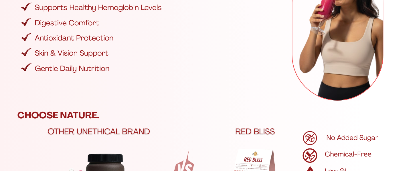 Palm Era Red Bliss Superfood Powder 450g | Red Banana, Beetroot, Pomegranate & Hibiscus Blend |With Almond & Dates added | Plant-Based Energy & Immunity Drink Mix