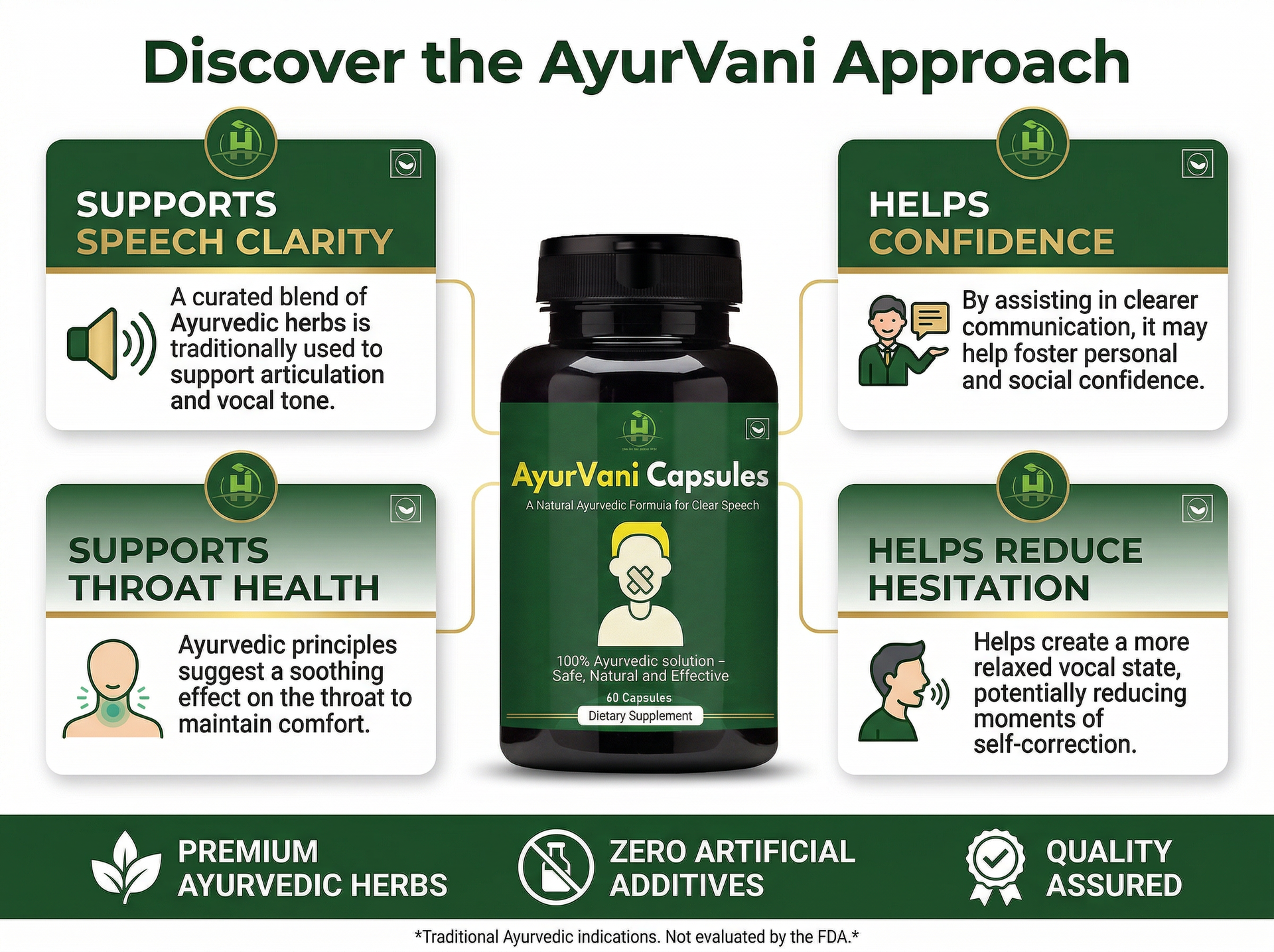 Healthy Nutrition AyurVani Capsules | Ayurvedic Herbal Supplement with Brahmi, Shankhpushpi, Bhringraj & Guduchi | 60 Capsules | Supports Mental Clarity & Overall Wellness