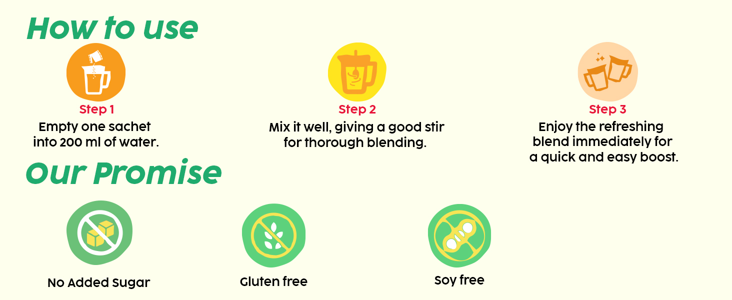 PLIX - THE PLANT FIX Isabgol Orange Burst| Improve Digestive Health And Gut Cleanse| Psyllium Husk Powder| No Added Preservatives OR Sugar| 60 Days Serving