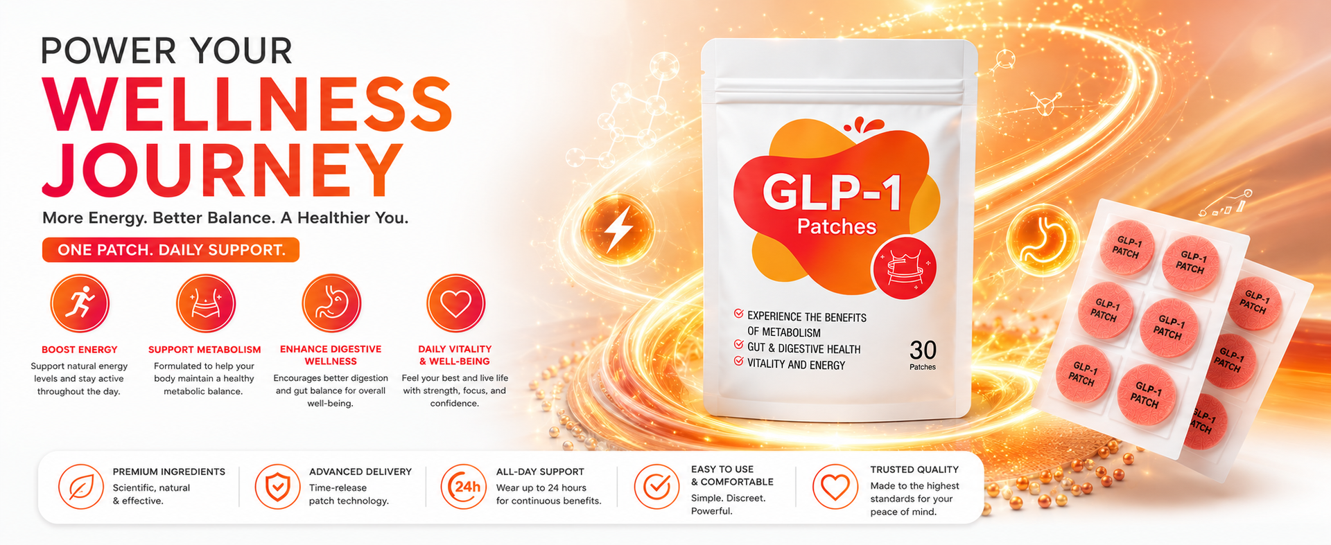 Wellness Patches for Daily Metabolism Support, Appetite Management & Energy Support, Transdermal Wellness Patches, Easy-to-Apply Daily Use (30 Patches)