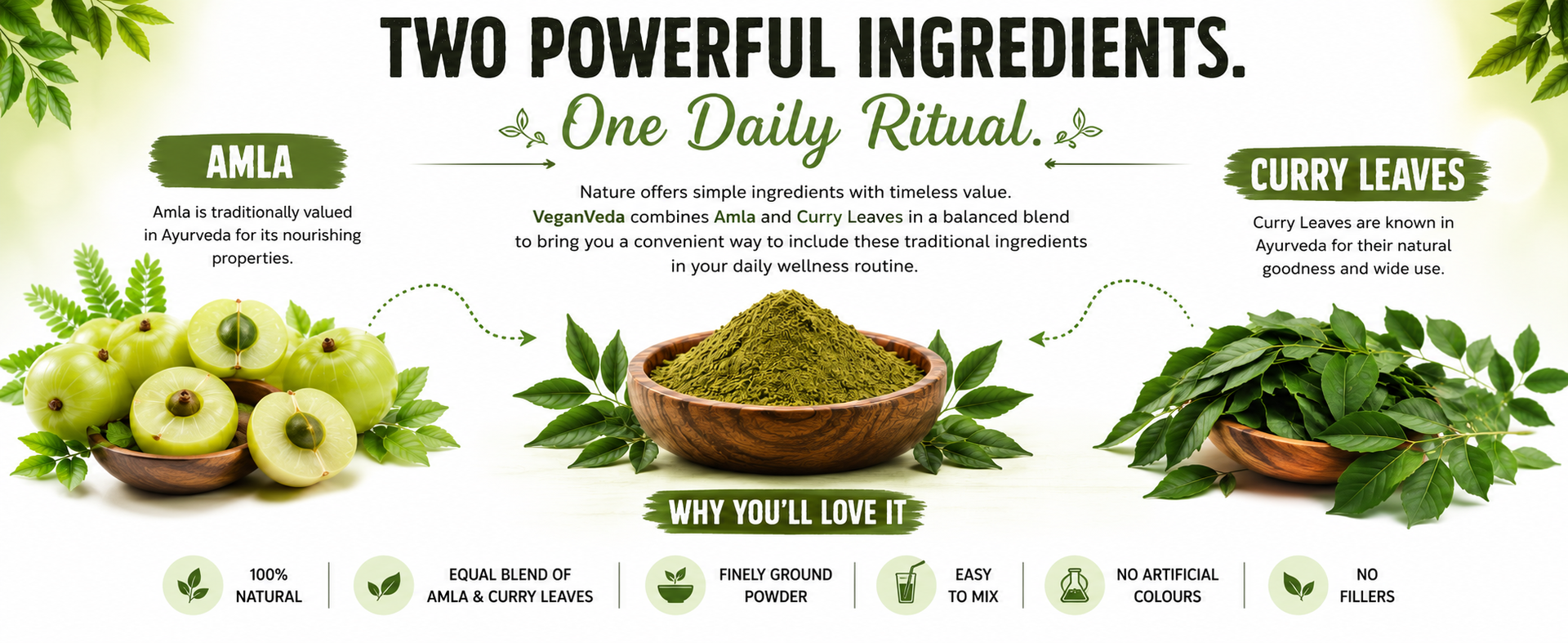 Natural Amla & Curry Leaf/leaves Powder | Plant-Based Superfood for Daily Nutrition & Hair Care | Organic, Vegan, Gluten-Free | No Preservatives | 200g Pack