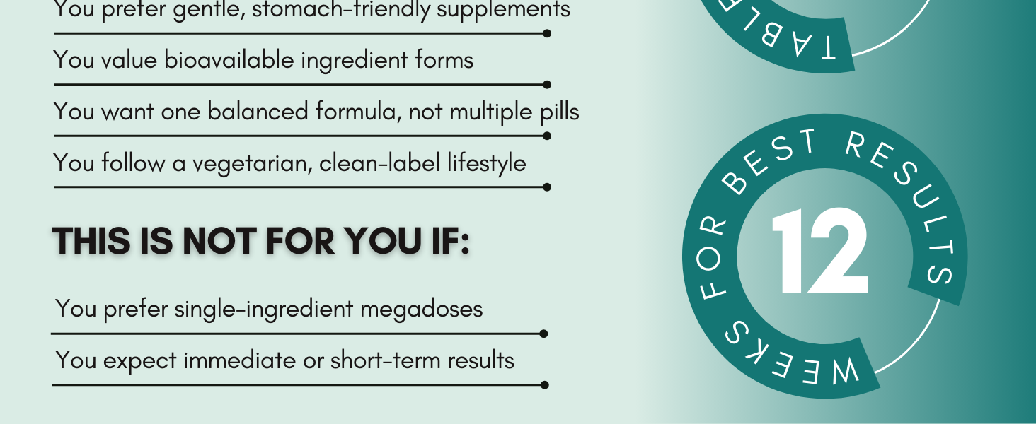 Calcium and Vitamin D3 Tablets | 15 Actives: Calcium Magnesium Zinc with K2 MK-7 & Probiotics | Gentle on Stomach · High Absorption | Bone Health Supplement | 90 Veg Tablets (45 Days)