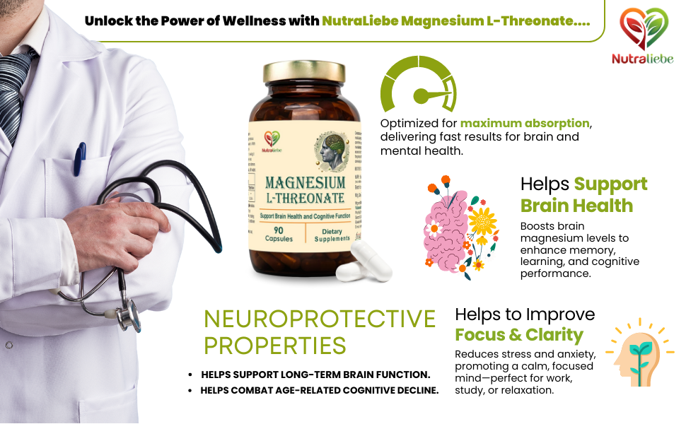 Magnesium L-Threonate, 90 Capsules, Brain Health, Cognitive Support, Promotes Relaxation & Focus, High Absorption Formula