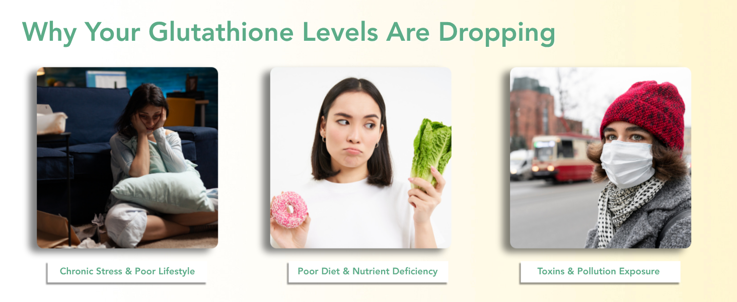Glutathione Booster - 30 Tablets | Skin Brightening, Anti-Oxidant
