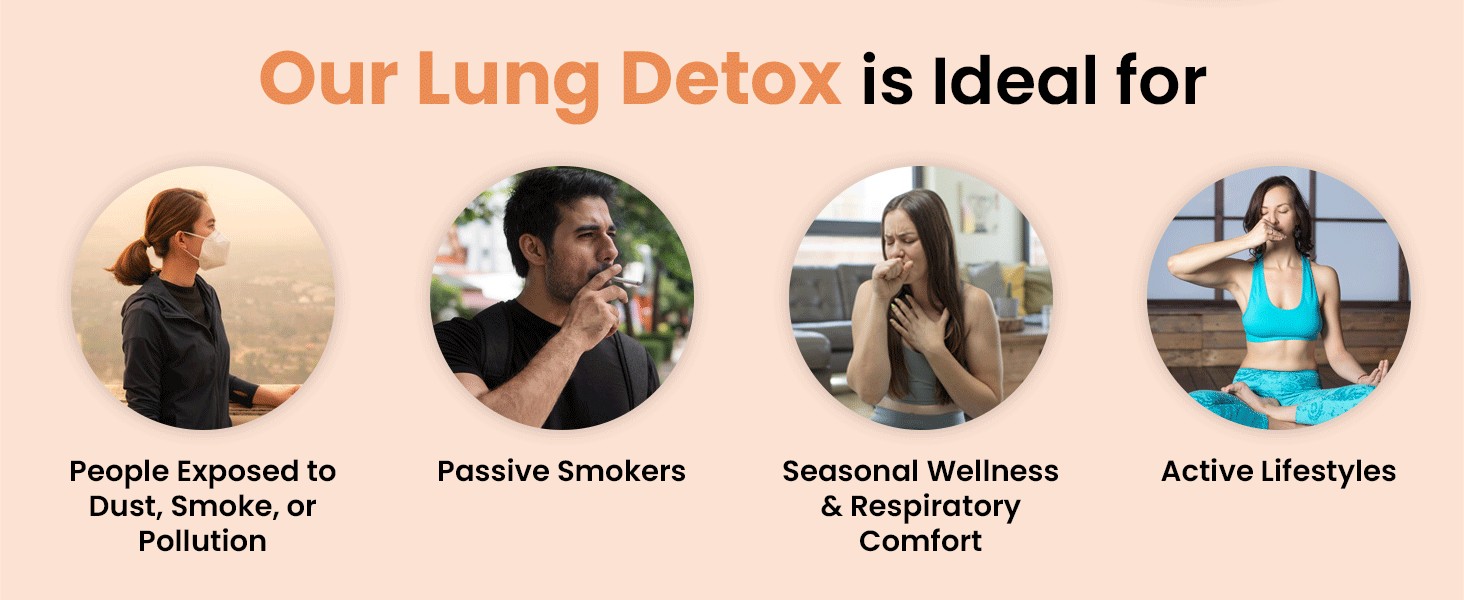 ZEROHARM Holo Lung Detox Tablets for Smokers | Vasaka, Echinacea, Ginger, Basil & Mulethi | Ayurvedic Lung Cleanse for Pollution & Respiratory Health | Nanotechnology for Men & Women | 60 Tablets