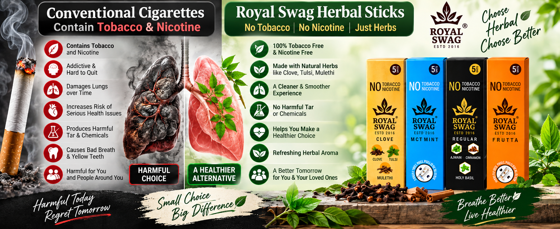 Royal Swag Wellness Kit – 30 Day Detox, Repair & Herbal Replace Program, Lung Detox Tea, Natural Syrup & Tobacco Free Nicotine Free Smoking Sticks