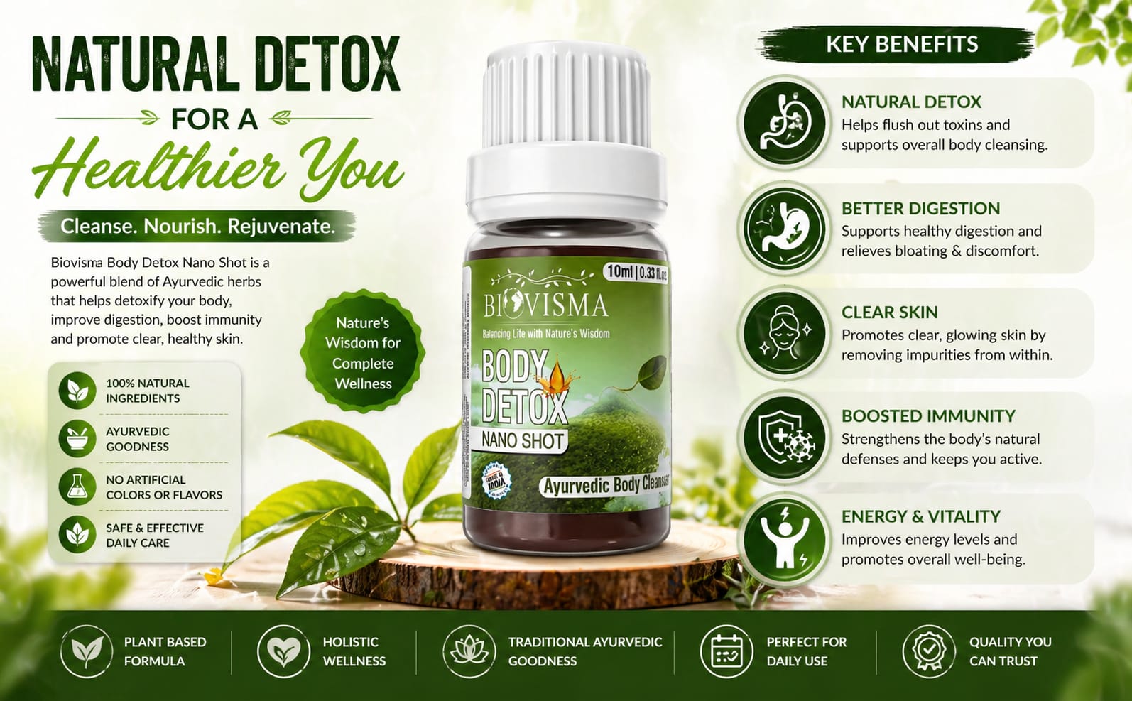 Body Detox Nano Shot | Ayurvedic Daily Cleanse Drink | Natural Body Detox, Digestion Support, Clear Skin & Immunity | 7×10ml Herbal Nano Shots | For Men & Women