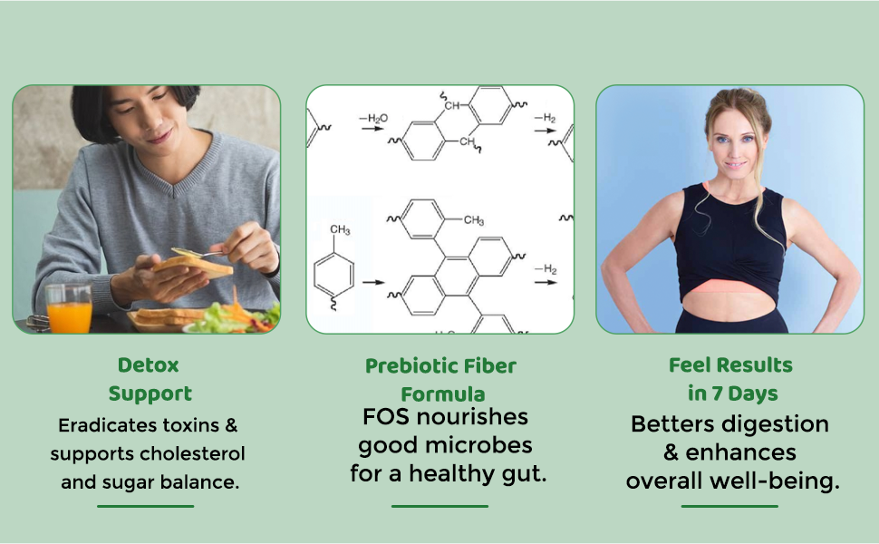 KENBERG Gut Detox Prebiotic Powder, 180g, with FOS and Vitamins for Digestive Health, 15 Servings