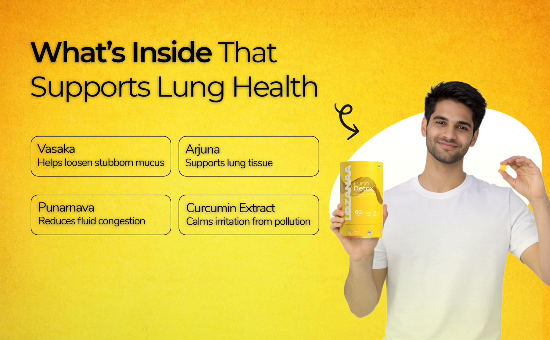 Lung Detox Tablets | Natural Lung Cleanse for Pollution & Congestion | With 50 mg Curcumin, 200 mg Vasaka & 100 mg Beetroot Extract | Supports Clear Breathing & Respiratory Health | 60 Vegan Tablets