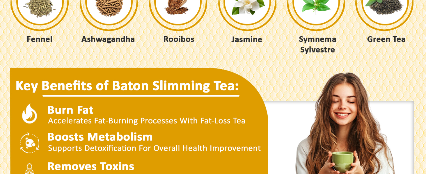 Baton Slimming Green Tea 100g Tin | 18 Natural Herbs for Weight Management & Detox | Supports Metabolism, Fat Burning & Digestive Health | Zero Sugar | For Men & Women | Pack of 1