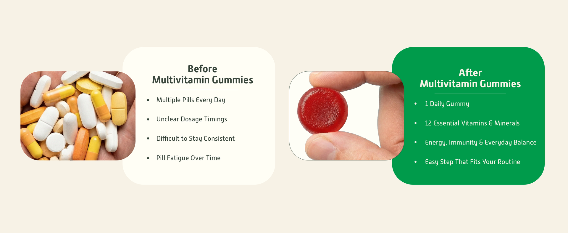 Little Joys Multivitamin For Women | 30 Day Pack | With Vitamin C, E, A, B12 D3 & B6 | Biotin, Iron, Zinc & Potassium | Boosts Immunity, Supports Bone Health & Maintains Energy Levels