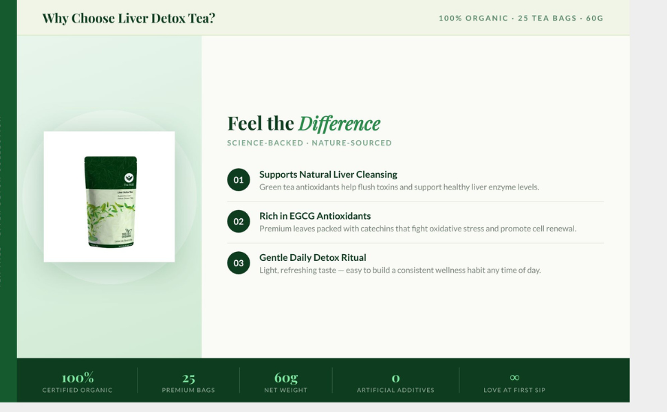 Tea Mill Detox Green Tea 60g – Herbal Liver Cleanse & Antioxidant Rich Natural Detox Infusion | Peppermint, Chamomile, Cinnamon, Ginger & Turmeric Blend | Hot & Cold Brew Wellness Tea