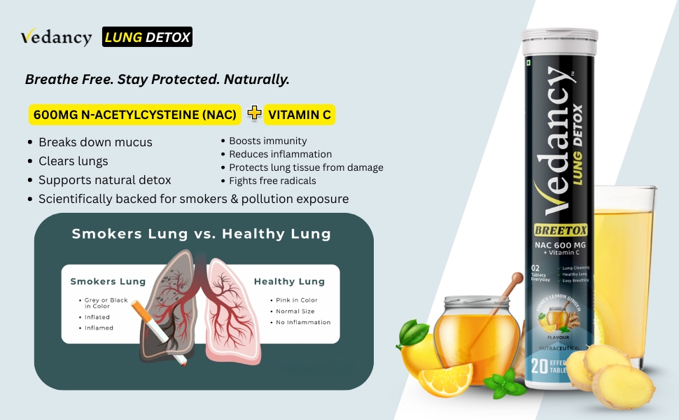 Breetox Lung Detox 40 Effervescent Tablets | Ideal For 20 Days N-Acetylcysteine 600mg + Vitamin C - Protective Supplement, Respiratory & Lung Health | Honey Lemon Ginger Flavor