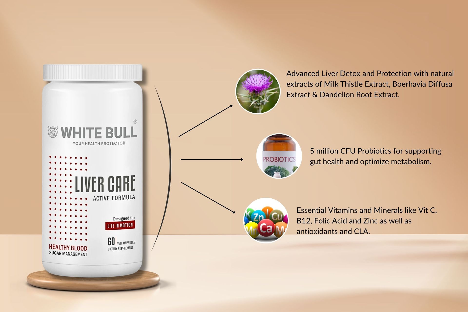WHITE BULL Liver Care | 60 Capsules