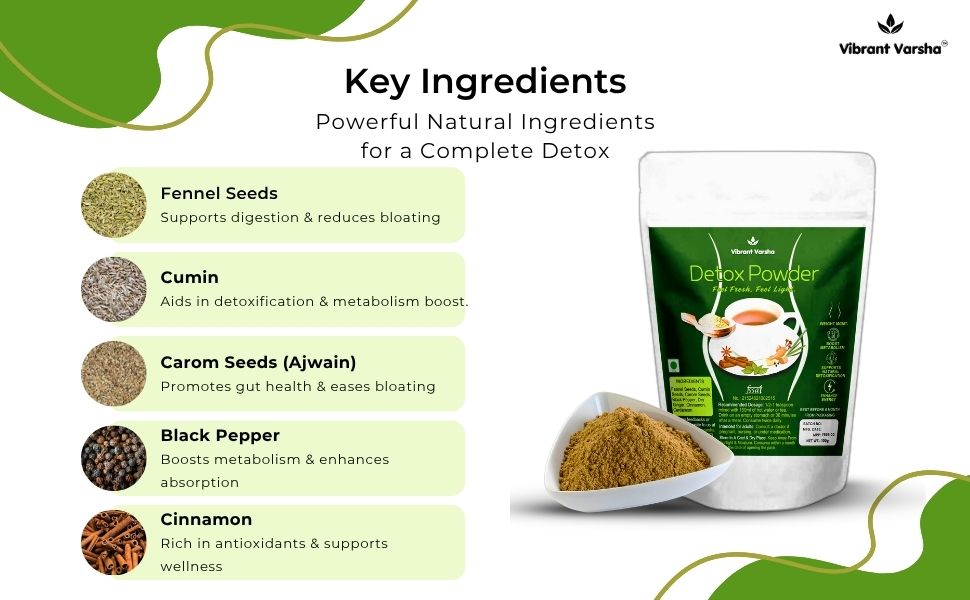 Premium Detox Powder for Digestion & Gut Health | Helps Relieve Bloating, Acidity & Constipation | Boosts Metabolism | 100% Natural | 100 Gram x 2