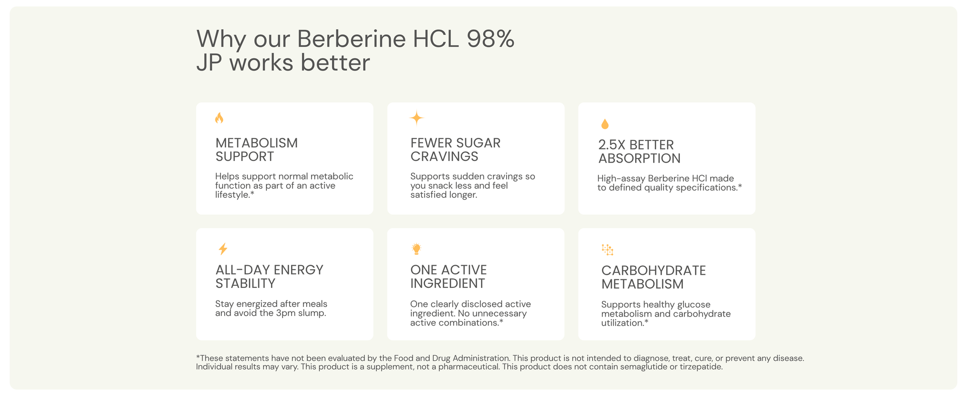 Berberine HCl 98% JP 1000mg HPLC Verified 60 Caps