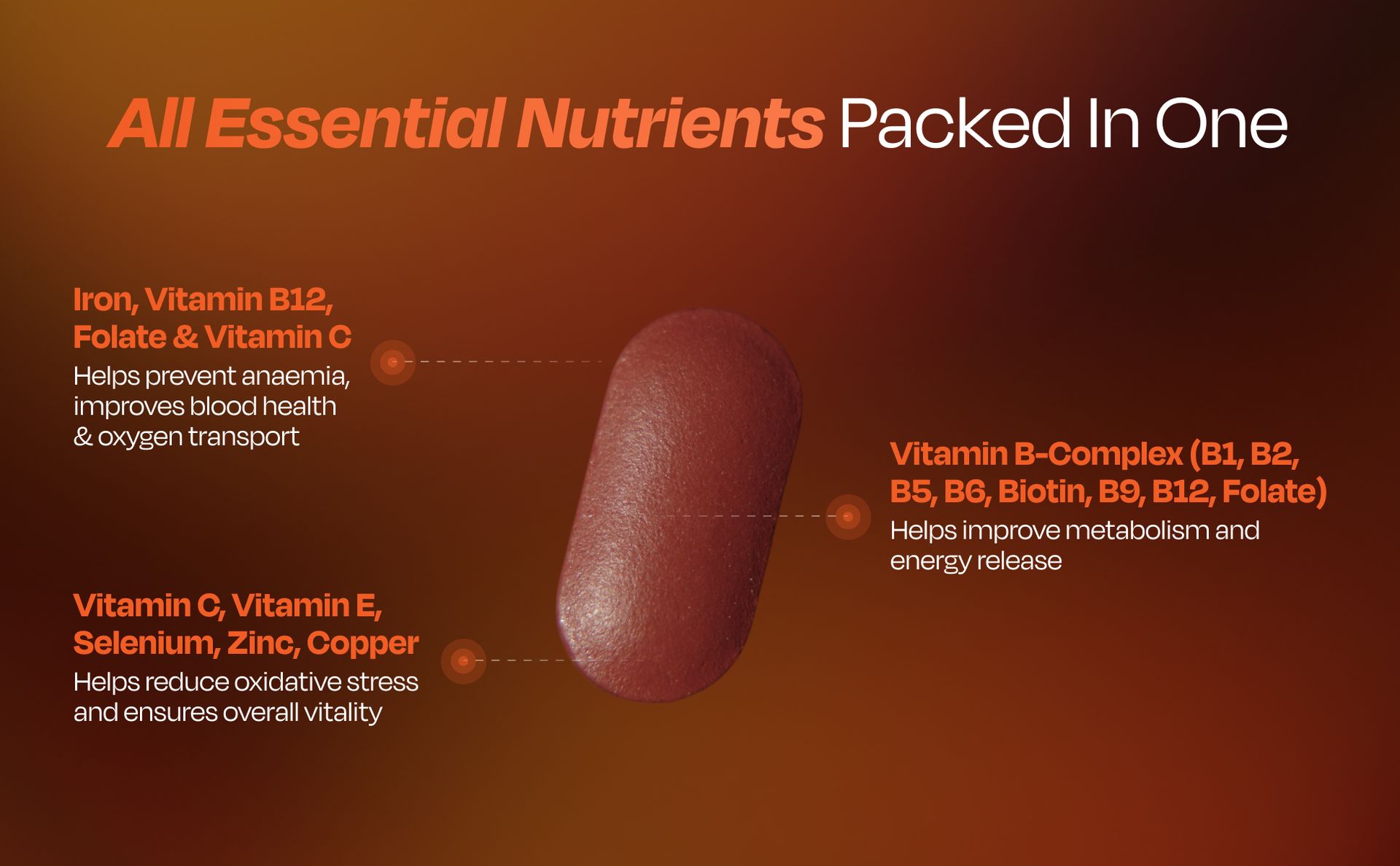 Nutrabay Pro Active Multivitamin for Men with Zinc, Magnesium, Vitamin B,C,A,E – Enhances Energy, Immunity & Better Sleep– 120 Veg Capsules | RDA for Viamins & Minerals | Purity Tested Supplement