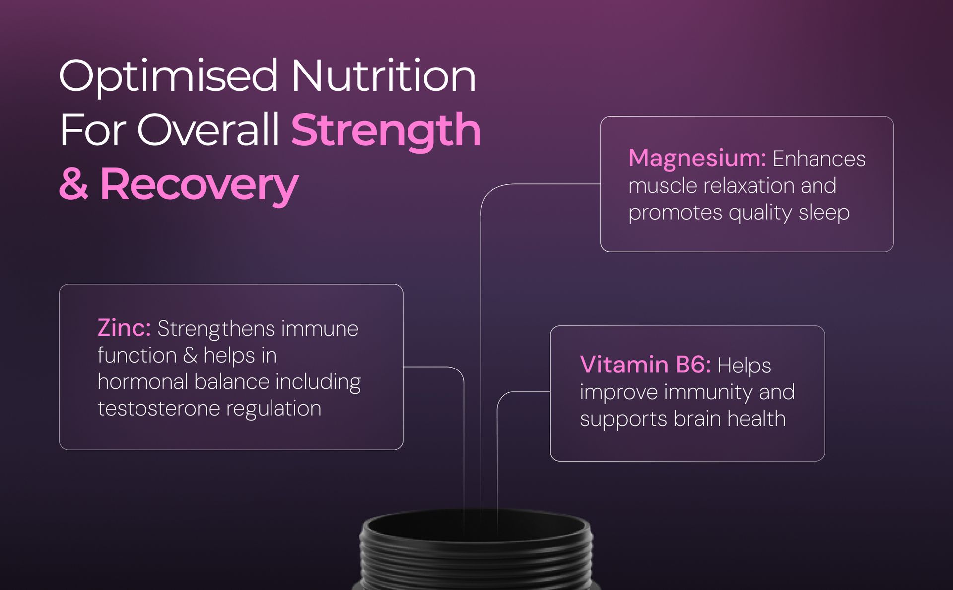 Nutrabay Pro Zinc Magnesium (ZMA) with 100% RDA Zinc, Magnesium Aspartate & Vitamin B6 – Muscle Strength, Recovery, Better Sleep & Anxiety Relief – 60 Veg Tablets | Tested for Purity