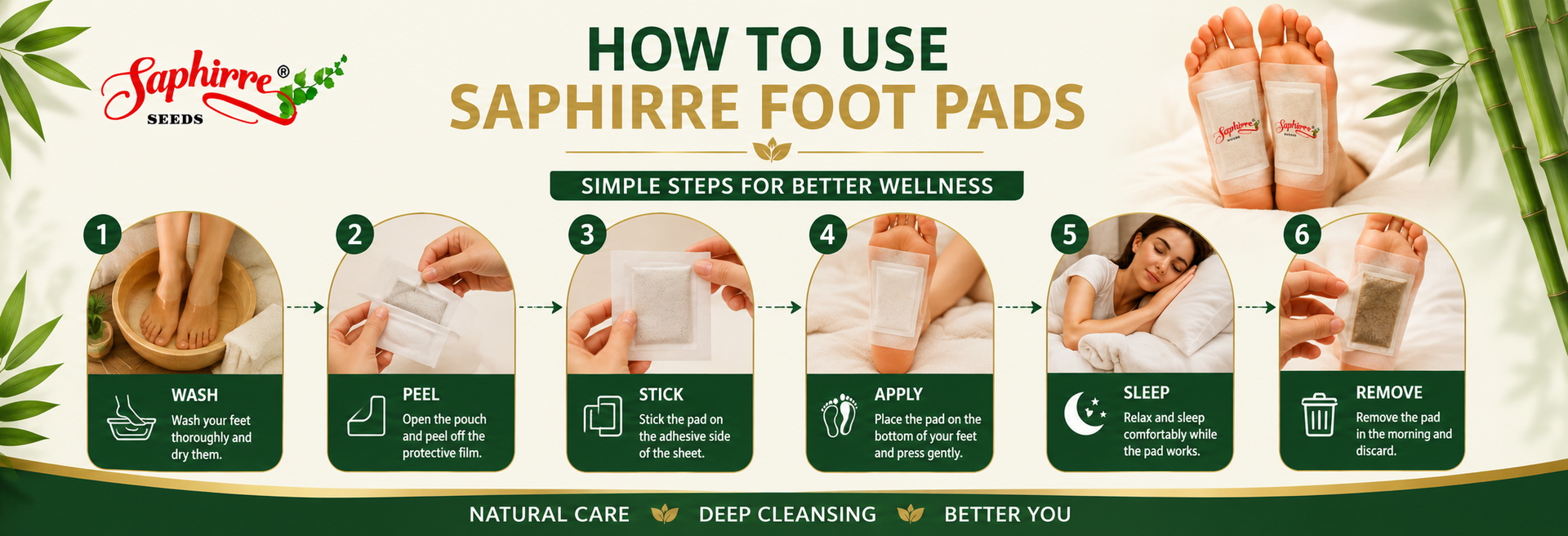 Saphirre Foot patch 20 Pieces Herbal And Gentle Ingredient Detox Foot Pads, Natural Ingredients for Sleep Aid, Pain Relief, Toxin Removal with Bamboo Vinegar and Acupoint Micro-Massage Technology