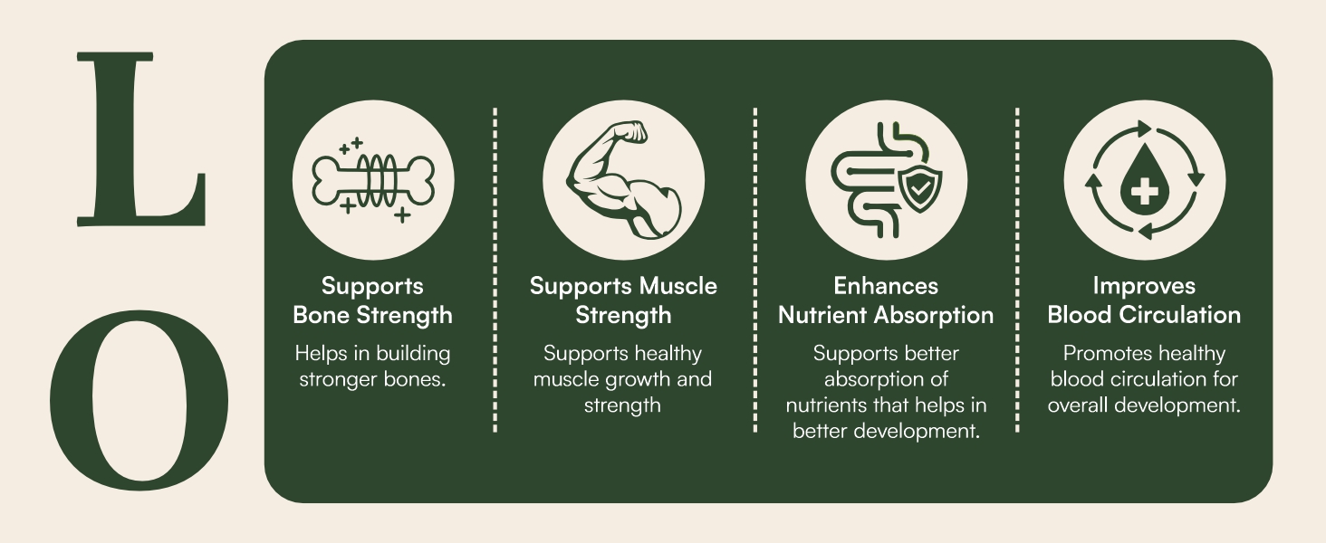 Long Looks Ayurvedic Growth & Development Powder for Kids & Teens | Supports Bone Strength, Nutrient Absorption & Physical Development | with Ashwagandha, Saffron, Moringa & Plant-Based Protein |200g