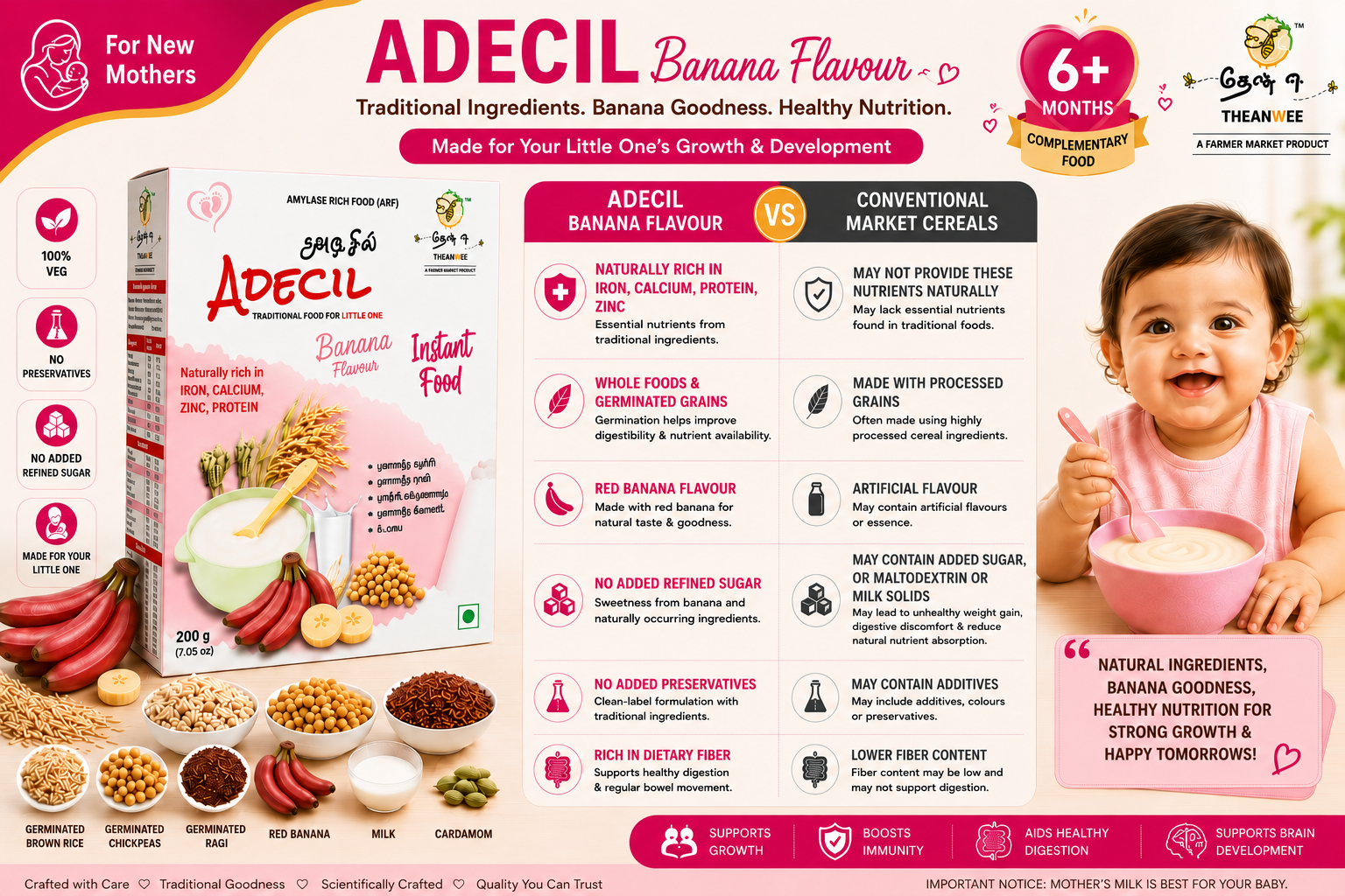 Adecil Instant Sprouted Baby Food for 6 Months+ | Just Add Hot Water/Milk | Germinated Ragi, Chickpea & Brown Rice Porridge | Natural Red Banana Flavour, No Added Sugar, Preservative Free, 300g