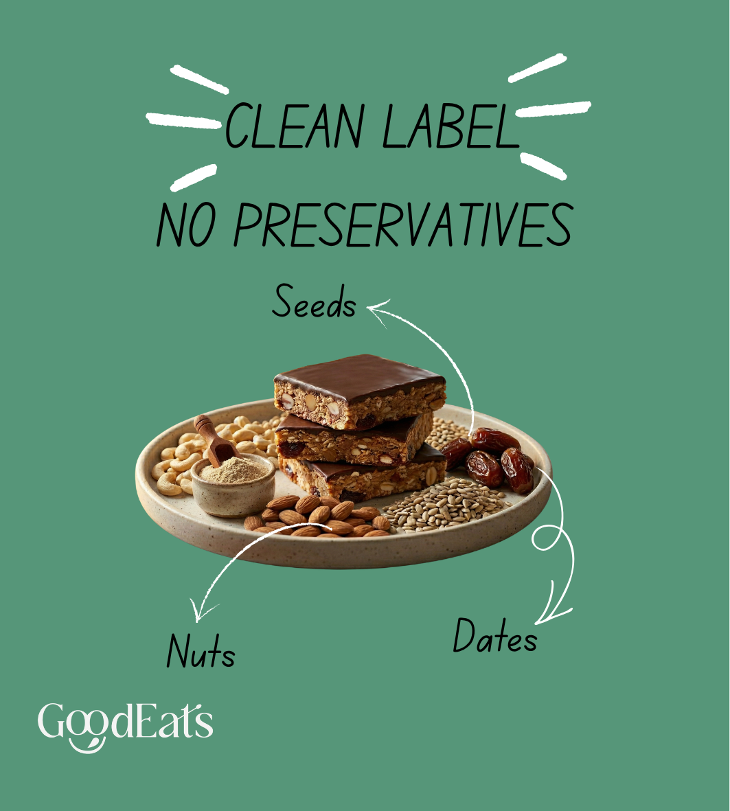 GoodEats 5PM Protein Bars | Oats & Jowar Bar with Nuts & Dates | 17.7g Protein (Per 50g) | Naturally Occuring Sugars | With Prebiotic Fiber | No Artificial Preservatives | 50g x 5