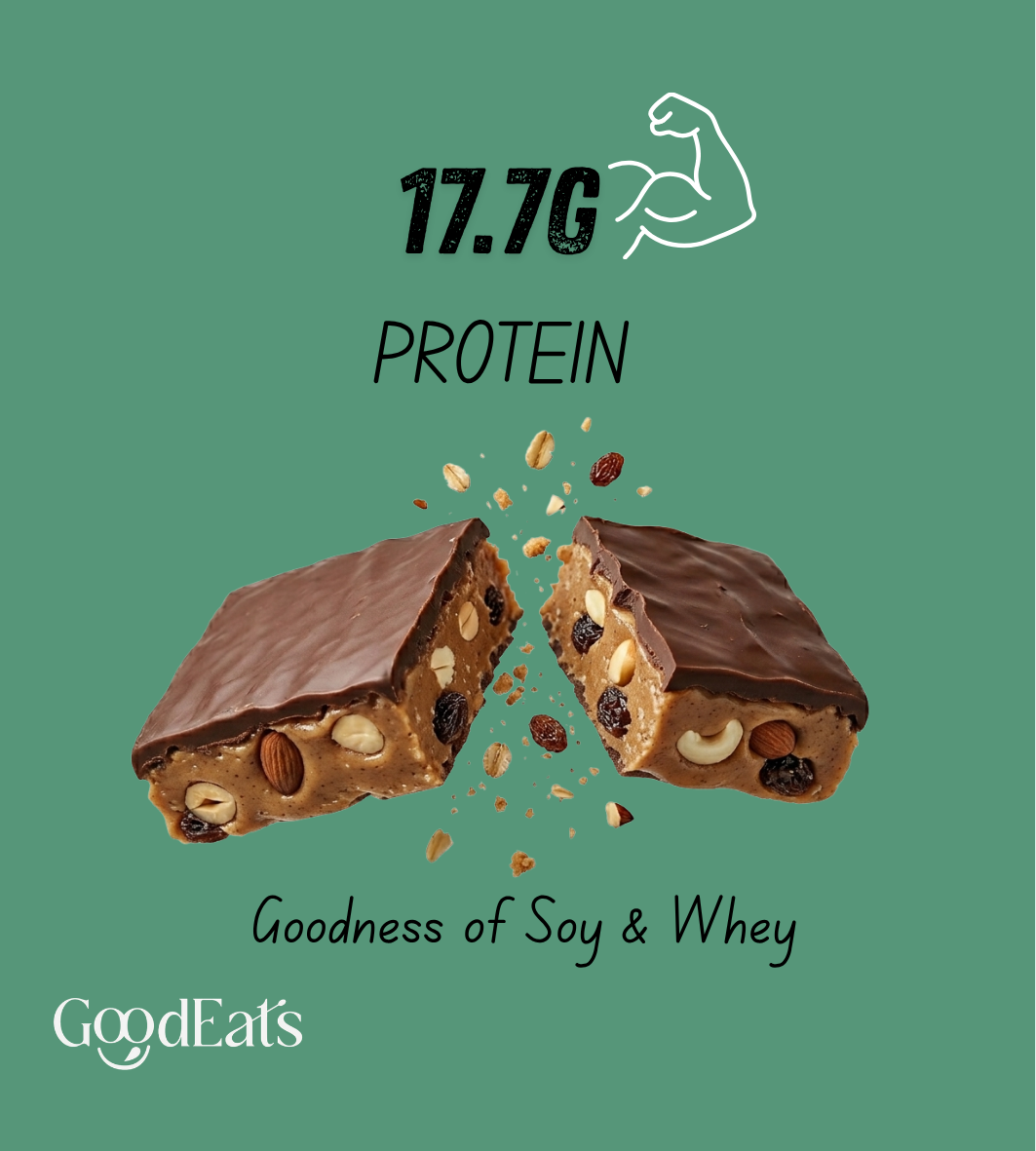GoodEats 5PM Protein Bars | Oats & Jowar Bar with Nuts & Dates | 17.7g Protein (Per 50g) | Naturally Occuring Sugars | With Prebiotic Fiber | No Artificial Preservatives | 50g x 5