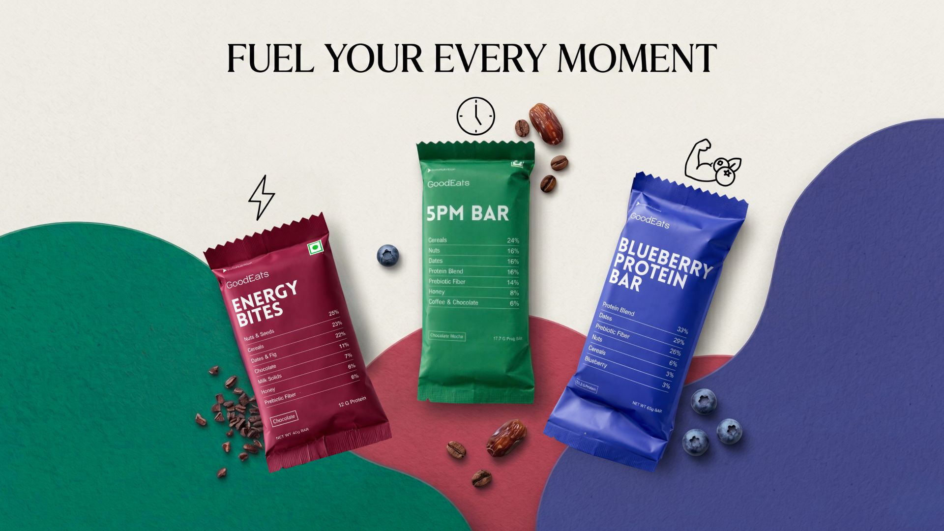 GoodEats 5PM Protein Bars | Oats & Jowar Bar with Nuts & Dates | 17.7g Protein (Per 50g) | Naturally Occuring Sugars | With Prebiotic Fiber | No Artificial Preservatives | 50g x 5