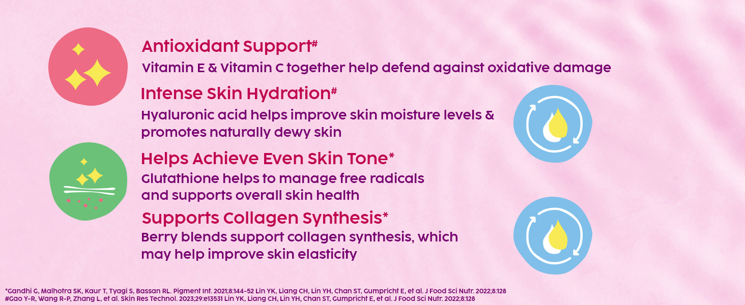 The Plant Fix Plix Glutathione Effervescent Tablets for Clear, Glowing & Youthful Skin | 600mg Glutathione, Vit E & Hyaluronic Acid | No Maltodextrin, No Sugar | Strawberry (Pack of 4)