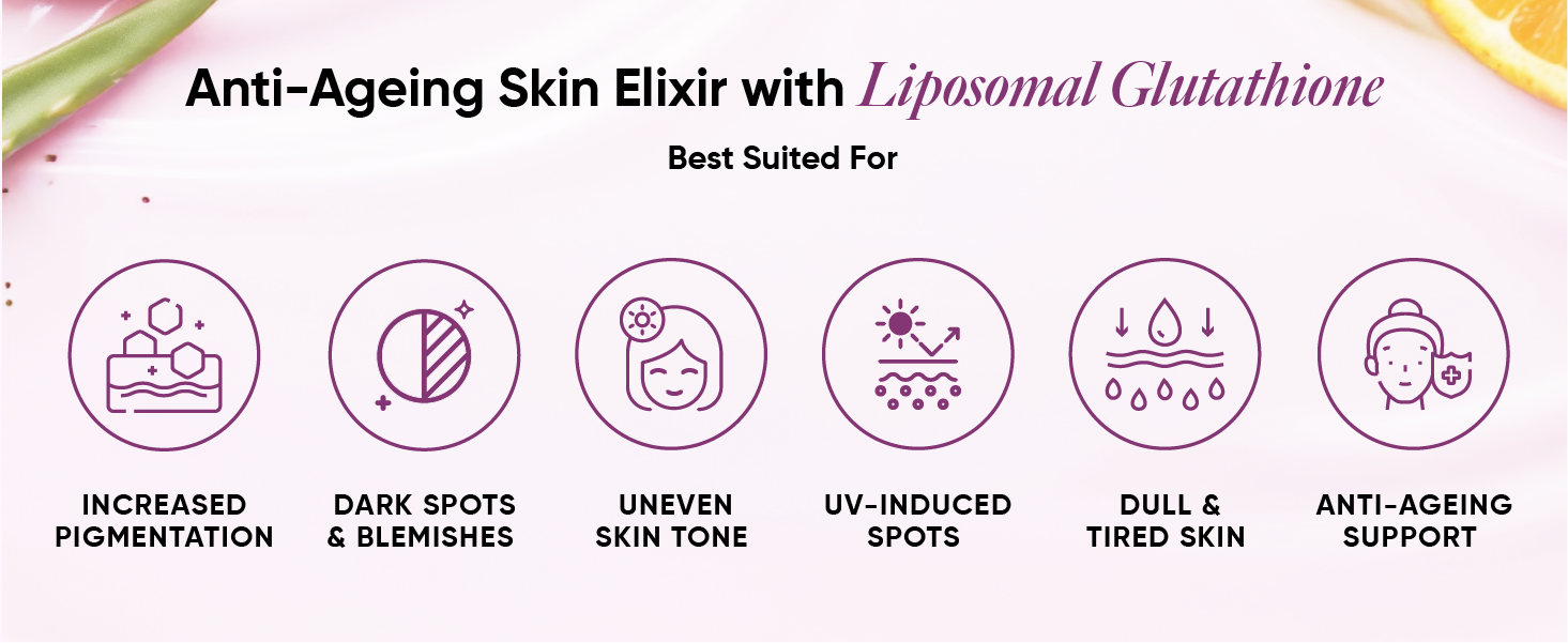 Wellbeing Nutrition Skin Fuel Liposomal Glutathione 90% (600mg)|Hyaluronic Acid, Vitamin C & E | 4X Absorption |Skin Radiance, Anti-Pigmentation & Hydration | Blueberry Mint Flavour | 15 Veg Tablets