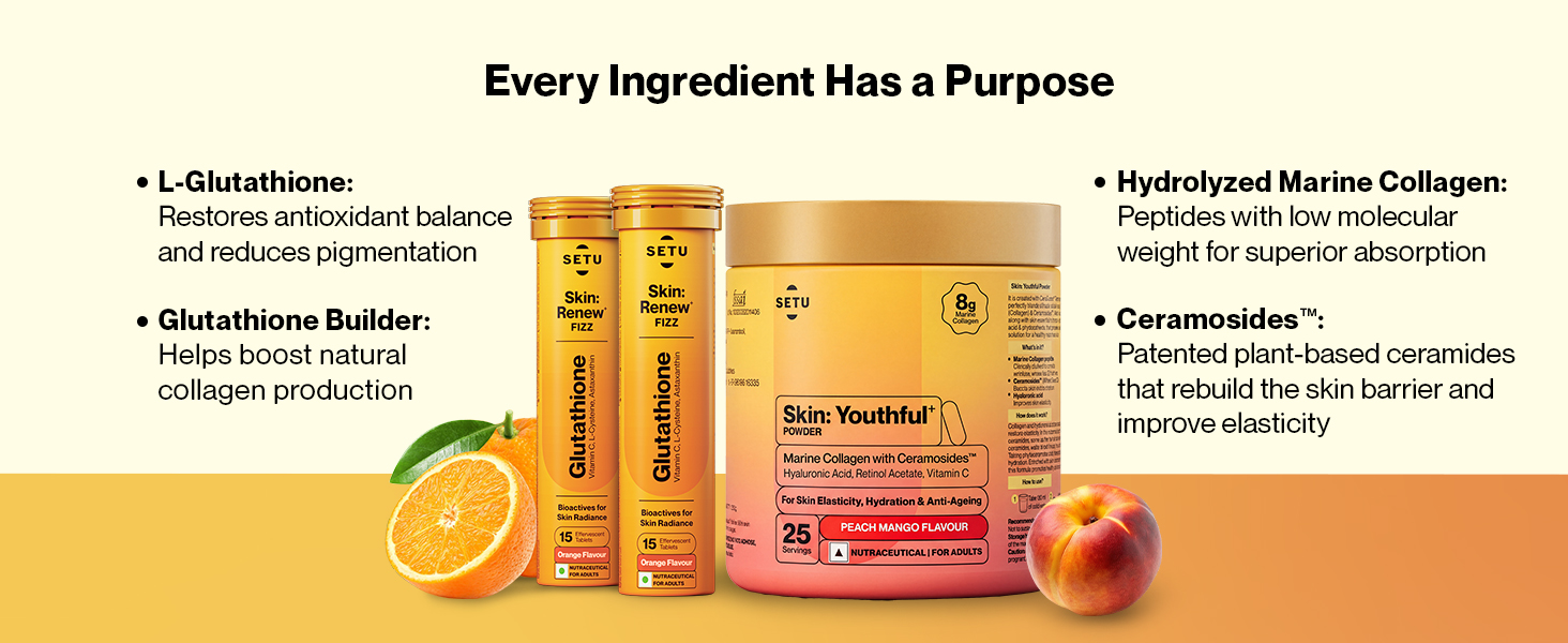 Setu Skin Renew Glutathione Fizz 30 Tablets for Skin Glow & Brightness with Skin Youthful Marine Collagen Powder (Peach Mango,250 g) | Fight Fine Lines & Wrinkles | Powered by Master Antioxidant Glutathione | Promotes Radiant Skin | Skin Supplements for Women & Men (Combo Pack)
